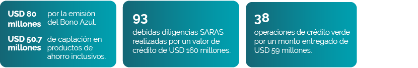 desarrollo-ssotenible-1